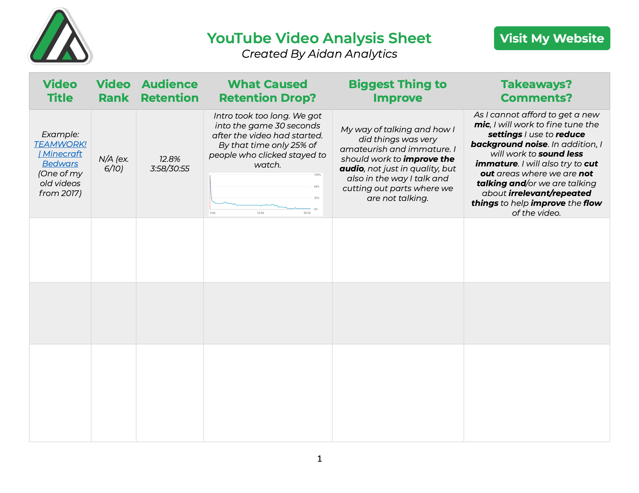 YouTube Video Analysis Sheet